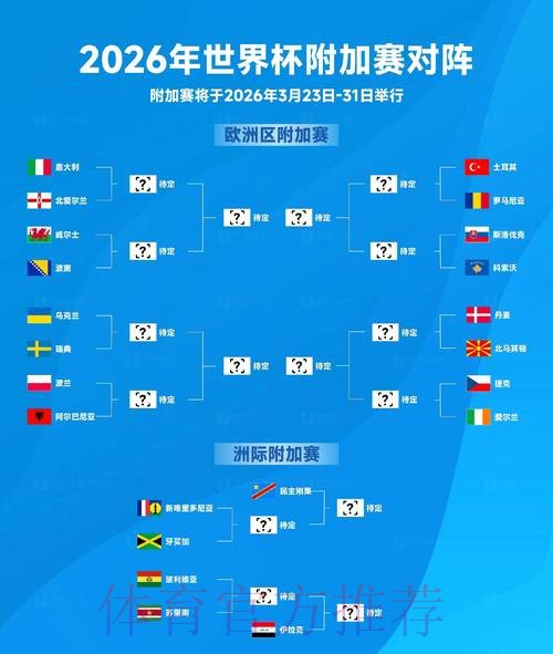2026世界杯竞猜如何预测红牌黄牌