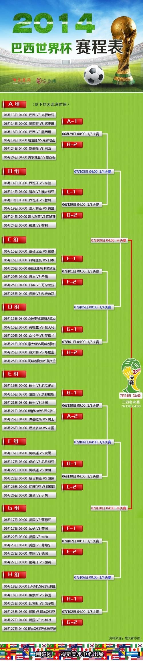 如何选择世界杯外围投注的苹果最新网址 如何选择世界杯外围投注的苹果最新网址