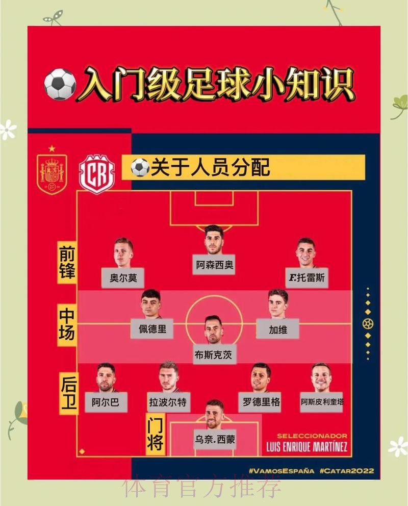 初次尝试2026世界杯投注规则介绍